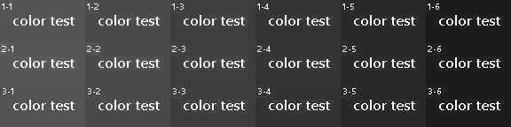 Compression artifacts of the RGB color channels for better visualization in grayscale.