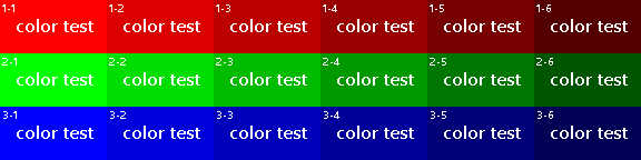 Bild mit verschiedenen Helligkeiten in jedem RGB-Kanal RGB-JPG mit der Standard-Quantisierungstabelle für eine Qualität von 50 und einem Color Subsampling 1x1.