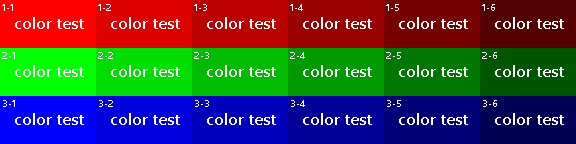 Image with different brightness in each RGB channel