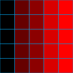 Image with a 5x5 grid showing shades of red in different gradations